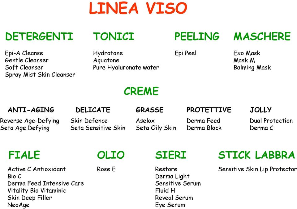 Sensitive Skin Aselox Seta Oily Skin Derma Feed Derma Block Dual Protection Derma C FIALE OLIO SIERI STICK LABBRA Active C Antioxidant Bio C Derma Feed