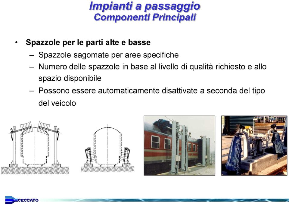 in base al livello di qualità richiesto e allo spazio disponibile