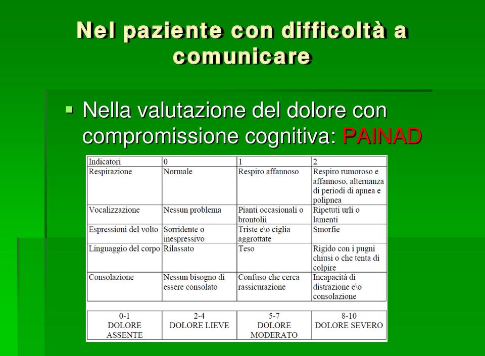 Nella valutazione del