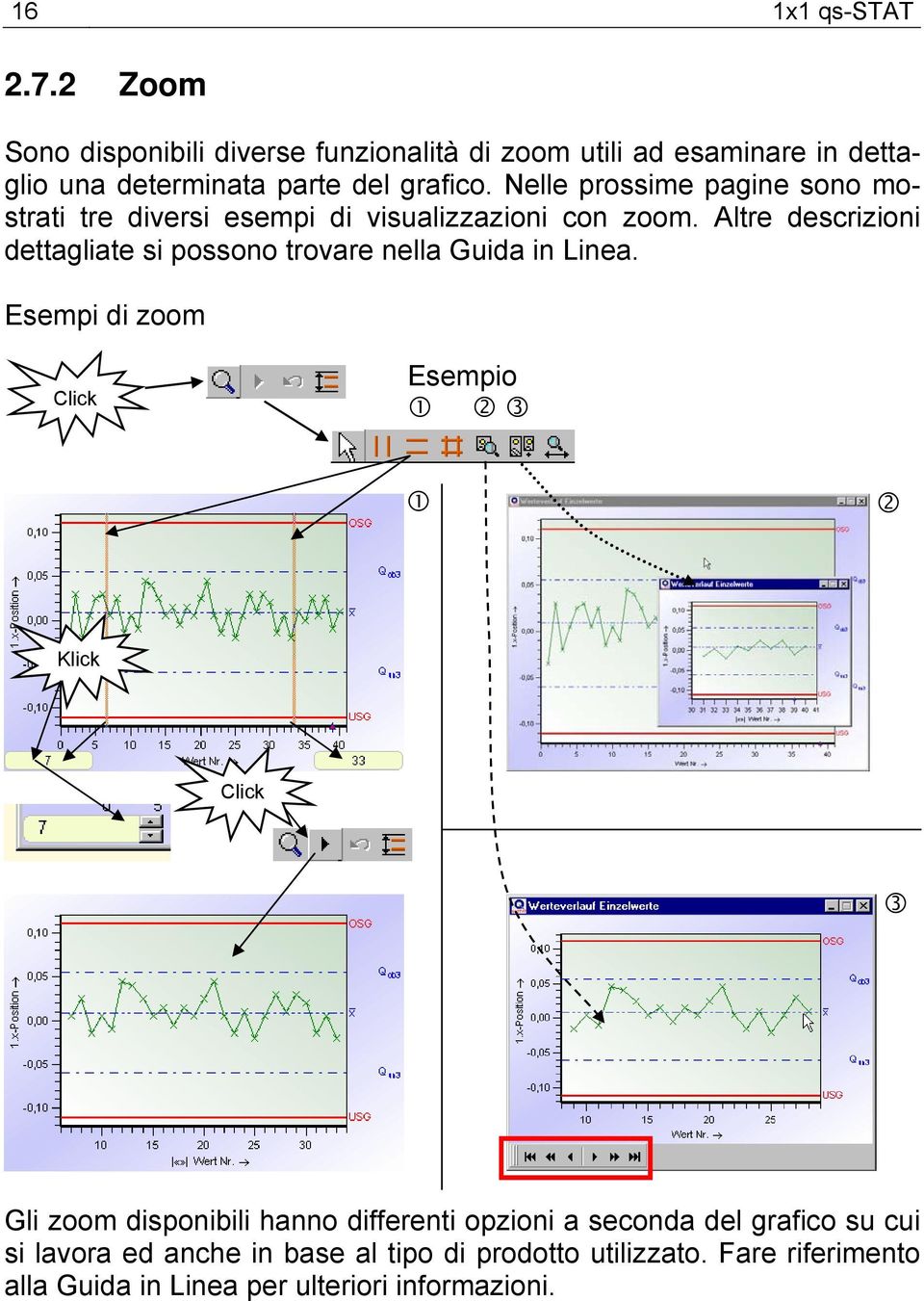 Nelle prossime pagine sono mostrati tre diversi esempi di visualizzazioni con zoom.