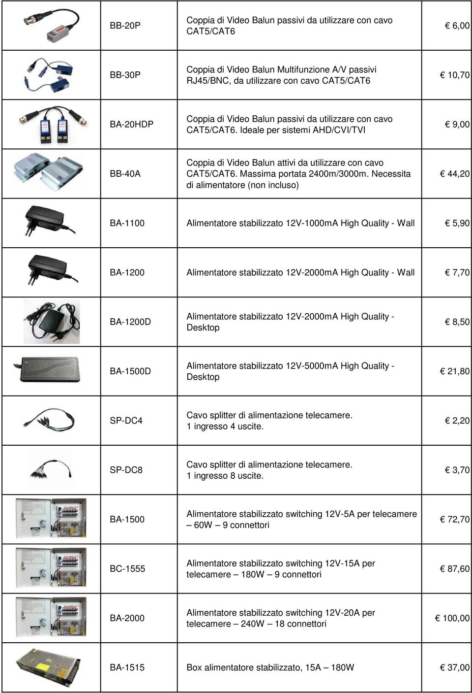 Necessita di alimentatore (non incluso) 44,20 BA-1100 Alimentatore stabilizzato 12V-1000mA High Quality - Wall 5,90 BA-1200 Alimentatore stabilizzato 12V-2000mA High Quality - Wall 7,70 BA-1200D