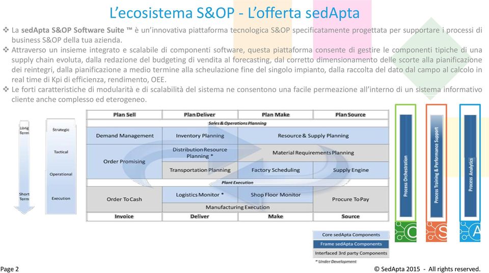 Attraverso un insieme integrato e scalabile di componenti software, questa piattaforma consente di gestire le componenti tipiche di una supply chain evoluta, dalla redazione del budgeting di vendita