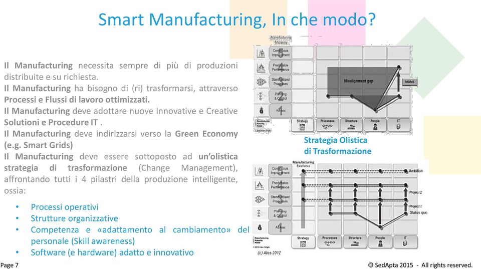 Il Manufacturing 