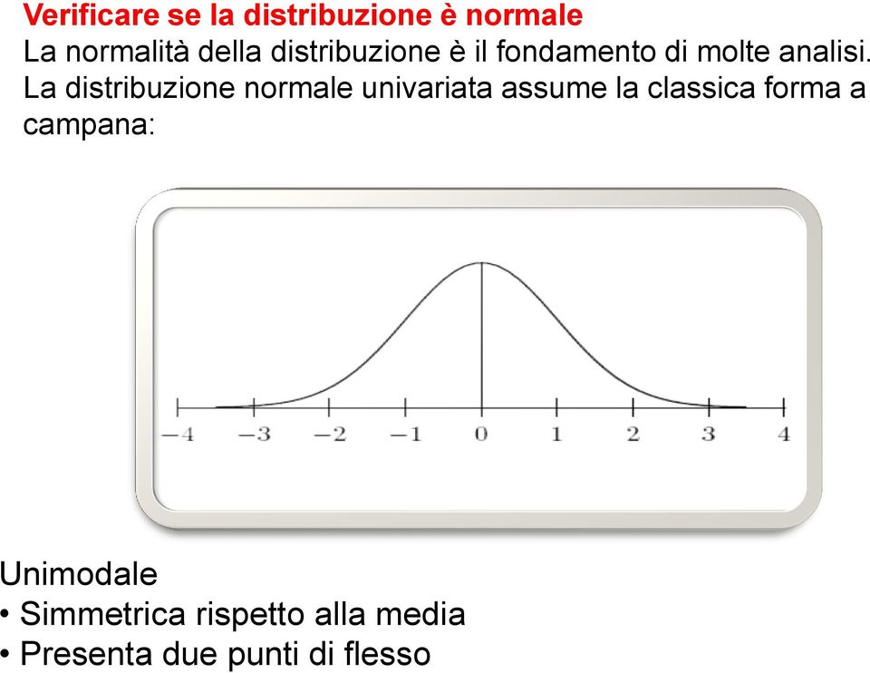 La distribuzione normale univariata assume la classica forma a