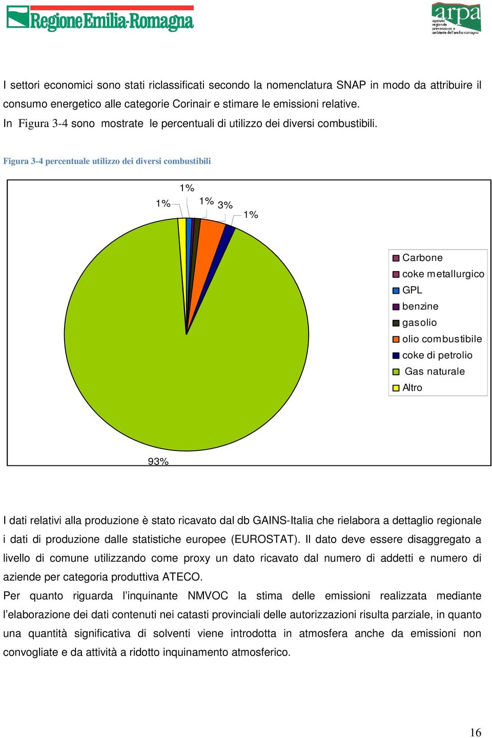 Figura 3-4 percentuale utilizzo dei diversi combustibili 1% 1% 1% 3% 1% Carbone coke metallurgico GPL benzine gasolio olio combustibile coke di petrolio Gas naturale Altro 93% I dati relativi alla