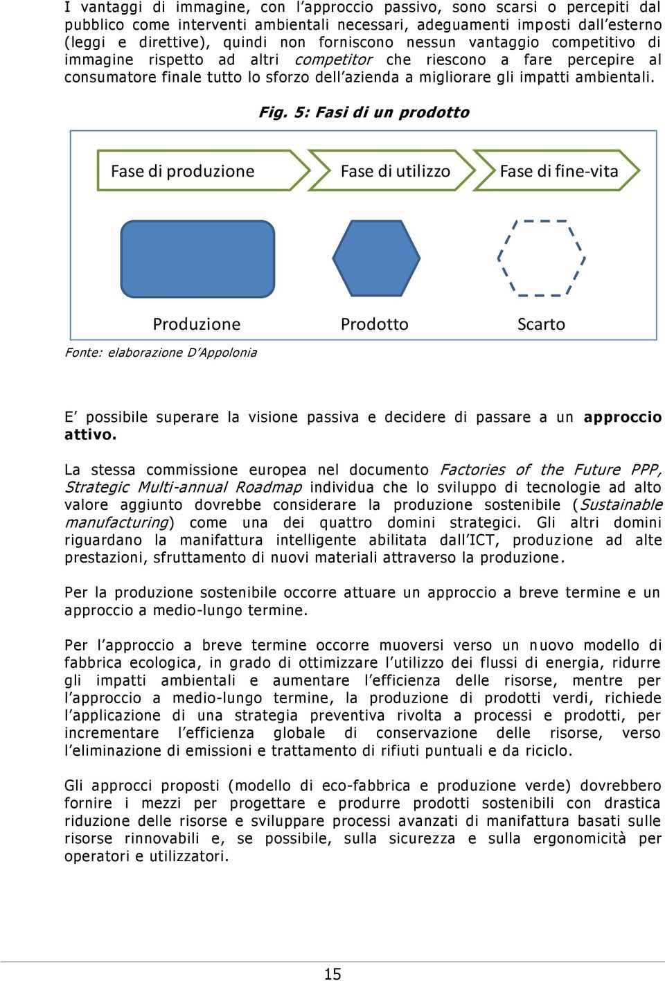 Fig. 5: Fasi di un prodotto Fase di produzione Fase di utilizzo Fase di fine-vita Produzione Prodotto Scarto Fonte: elaborazione D Appolonia E possibile superare la visione passiva e decidere di