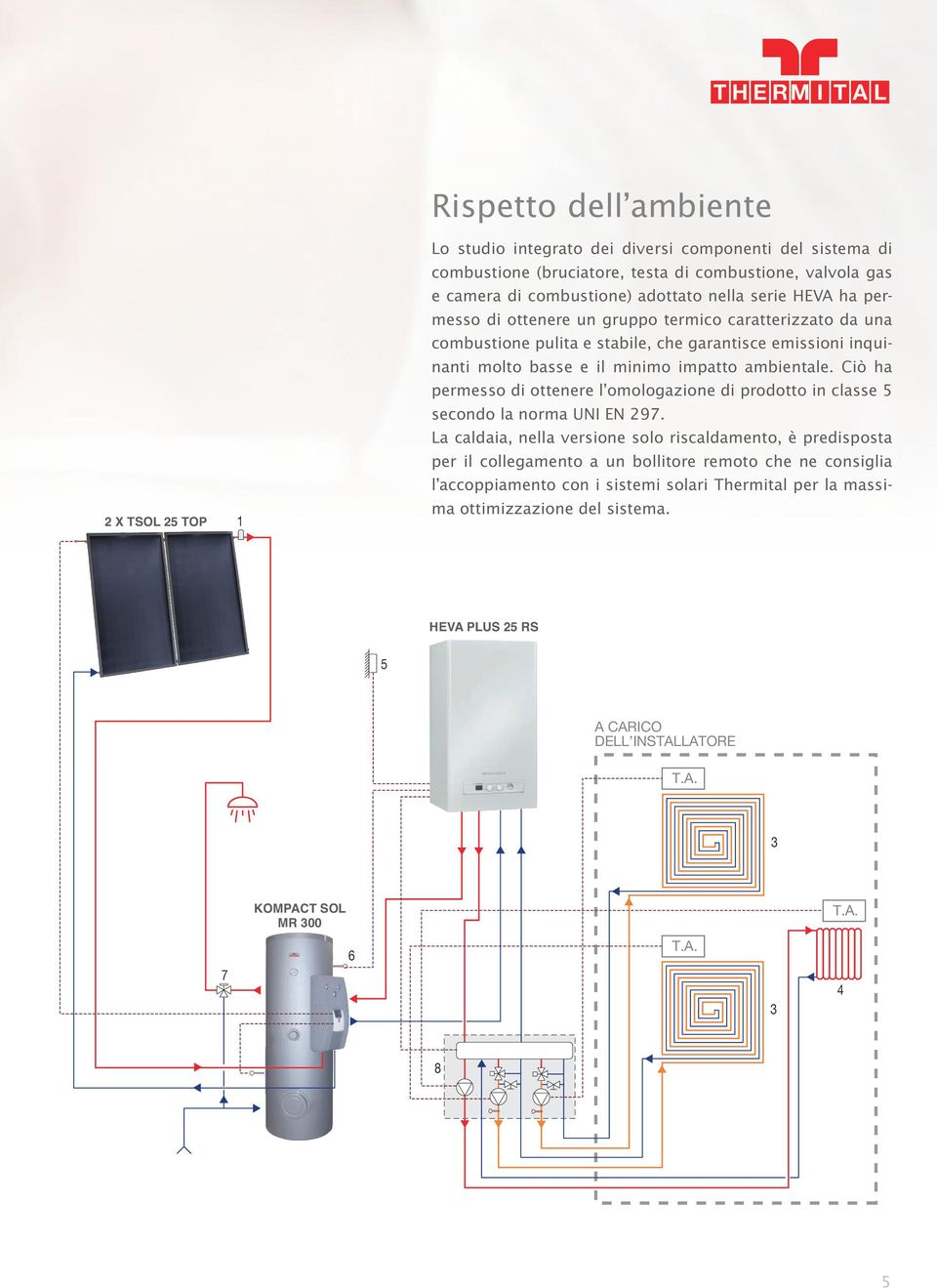 Ciò ha permesso di ottenere l omologazione di prodotto in classe 5 secondo la norma UNI EN 297.