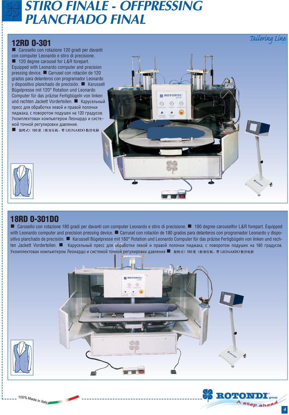 Karussell Bügelpresse mit 120 Rotation und Leonardo Computer für das präzise Fertigbügeln von linken und rechten Jackett Vorderteilen.