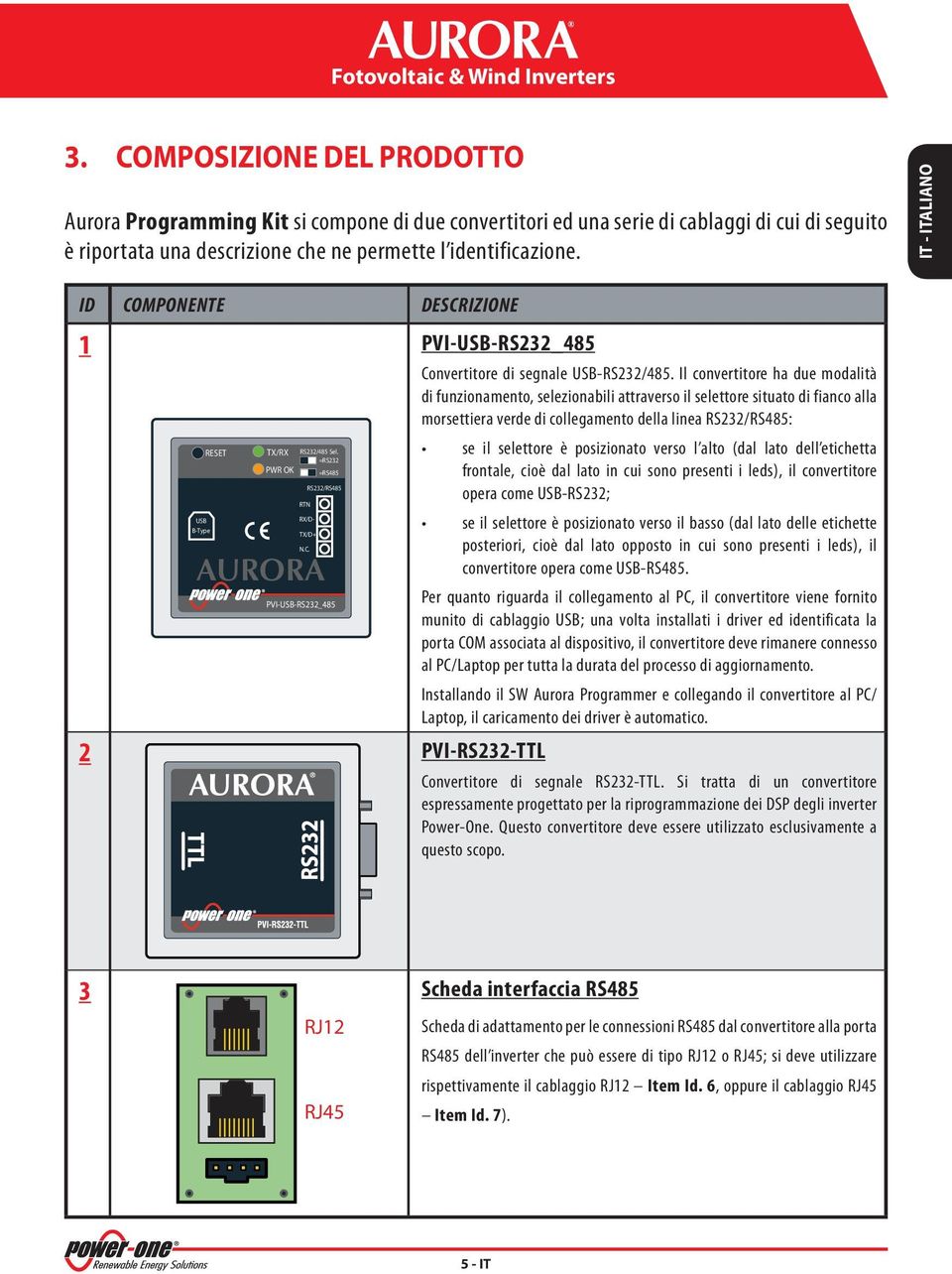 IT - ITALIANO ID COMPONENTE DESCRIZIONE 1 PVI-USB-RS232_485 Convertitore di segnale USB-RS232/485.