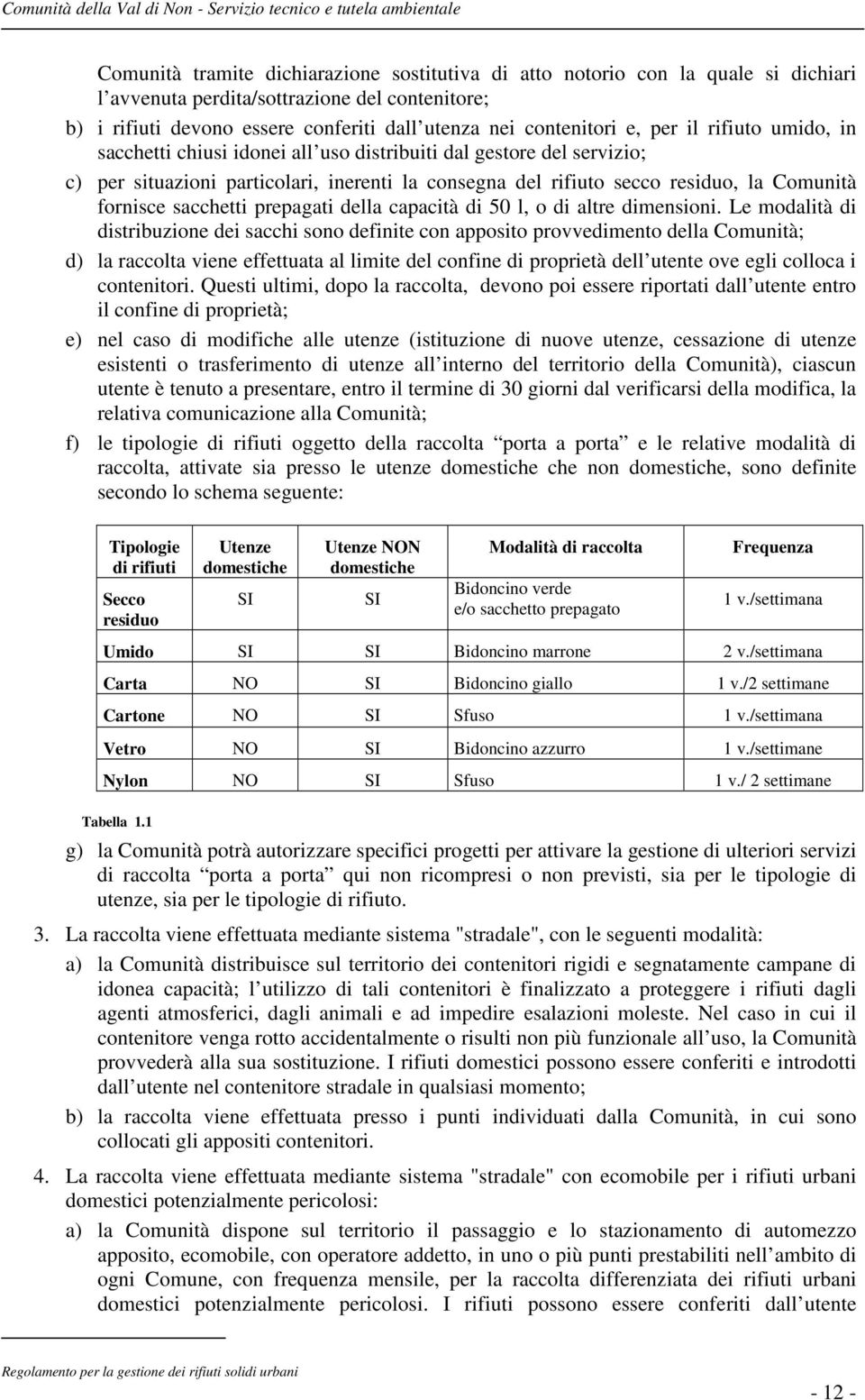 sacchetti prepagati della capacità di 50 l, o di altre dimensioni.