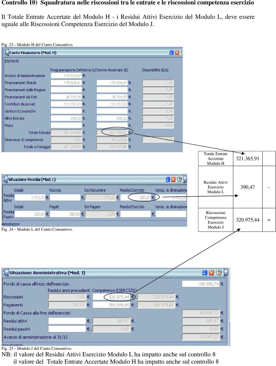 365,91 Residui Attivi Esercizio Modulo L 390,47 - Fig. 24 - Modulo L del Conto Consuntivo. Riscossioni Competenza Esercizio Modulo J 320.975,44 = Fig.