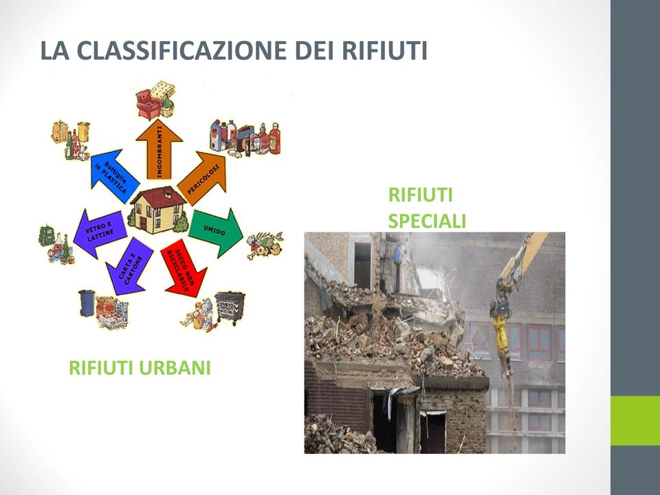 DEI RIFIUTI