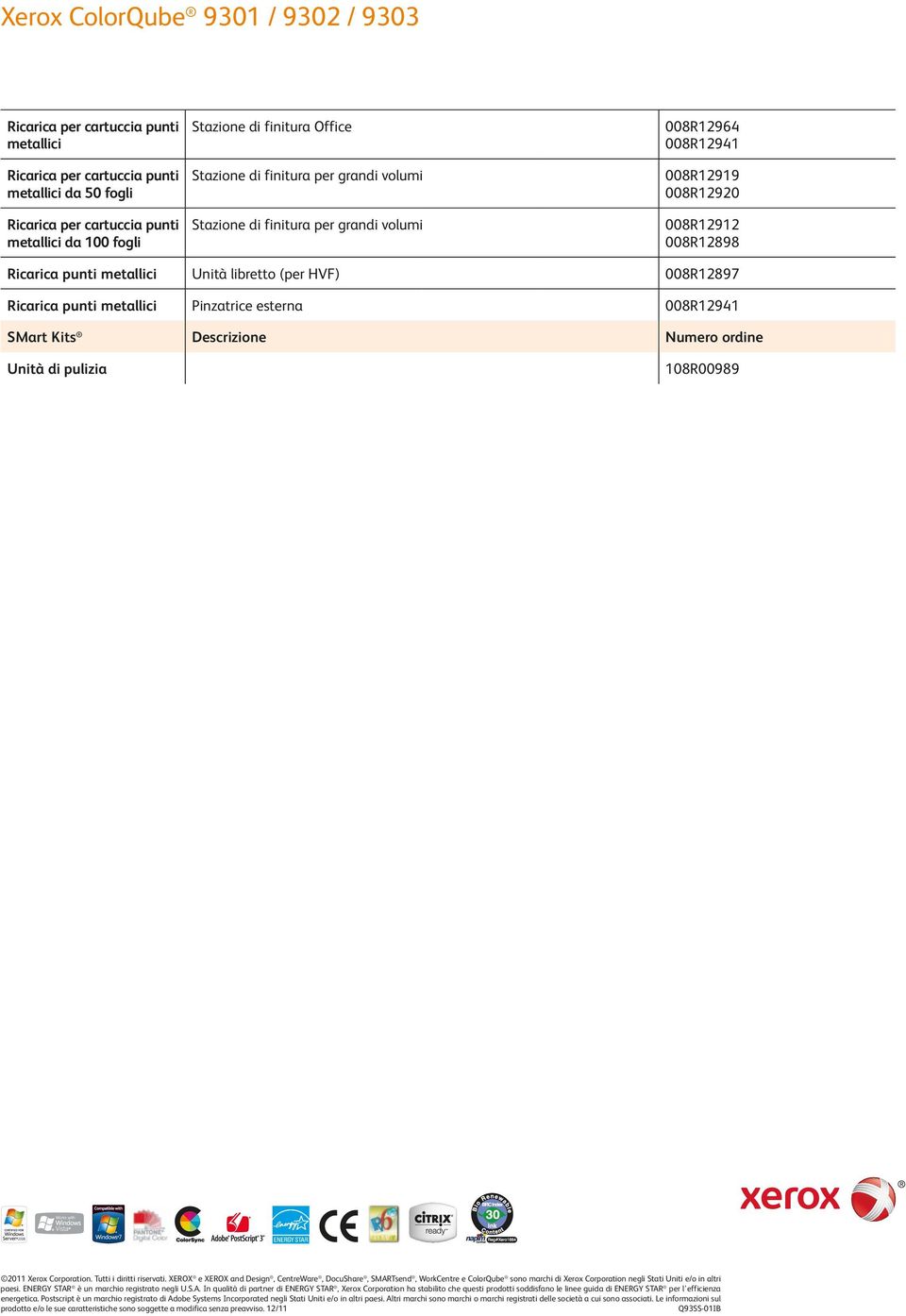 008R12897 Ricarica punti metallici Pinzatrice esterna 008R12941 SMart Kits Descrizione Numero ordine Unità di pulizia 108R00989 2011 Xerox Corporation. Tutti i diritti riservati.