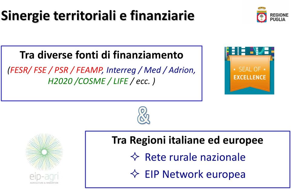 Med / Adrion, H2020 /COSME / LIFE / ecc.