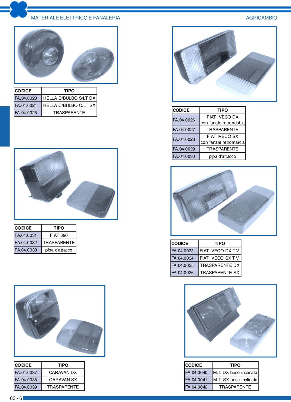 04.0032 FA.04.0030 pipa d'attacco FA.04.0033 FA.04.0034 FA.04.0035 FA.04.0036 FIAT IVECO DX T.V. FIAT IVECO SX T.V. DX SX FA.04.0037 CARAVAN DX FA.