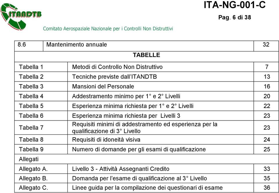 minimo per 1 e 2 Livelli 20 Tabella 5 Esperienza minima richiesta per 1 e 2 Livelli 22 Tabella 6 Esperienza minima richiesta per Livelli 3 23 Tabella 7 Requisiti minimi di addestramento