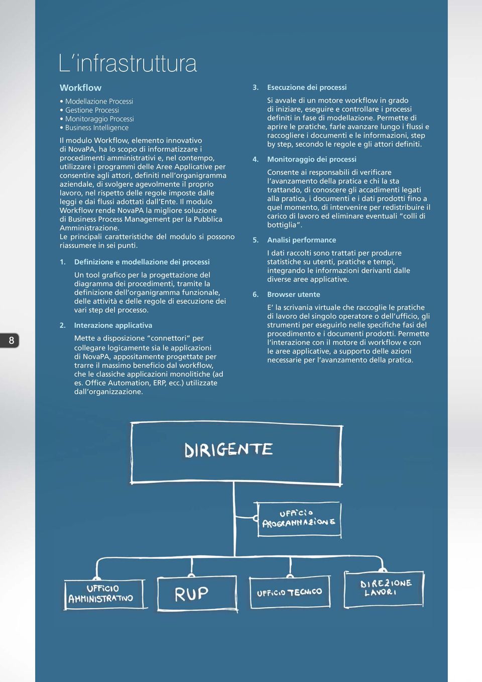 nel rispetto delle regole imposte dalle leggi e dai flussi adottati dall Ente. Il modulo Workflow rende NovaPA la migliore soluzione di Business Process Management per la Pubblica Amministrazione.