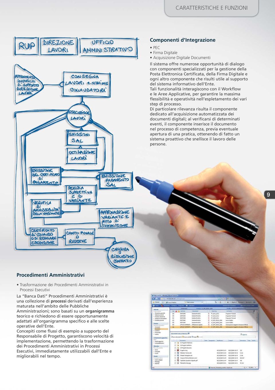 Tali funzionalità interagiscono con il Workflow e le Aree Applicative, per garantire la massima flessibilità e operatività nell espletamento dei vari step di processo.