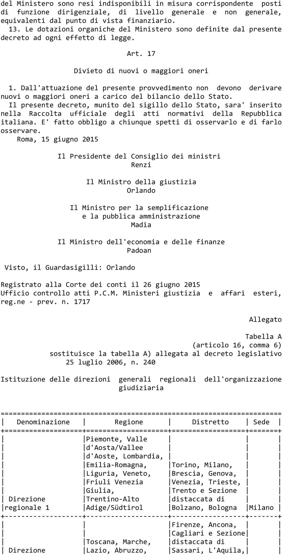 Dall'attuazione del presente provvedimento non devono derivare nuovi o maggiori oneri a carico del bilancio dello Stato.