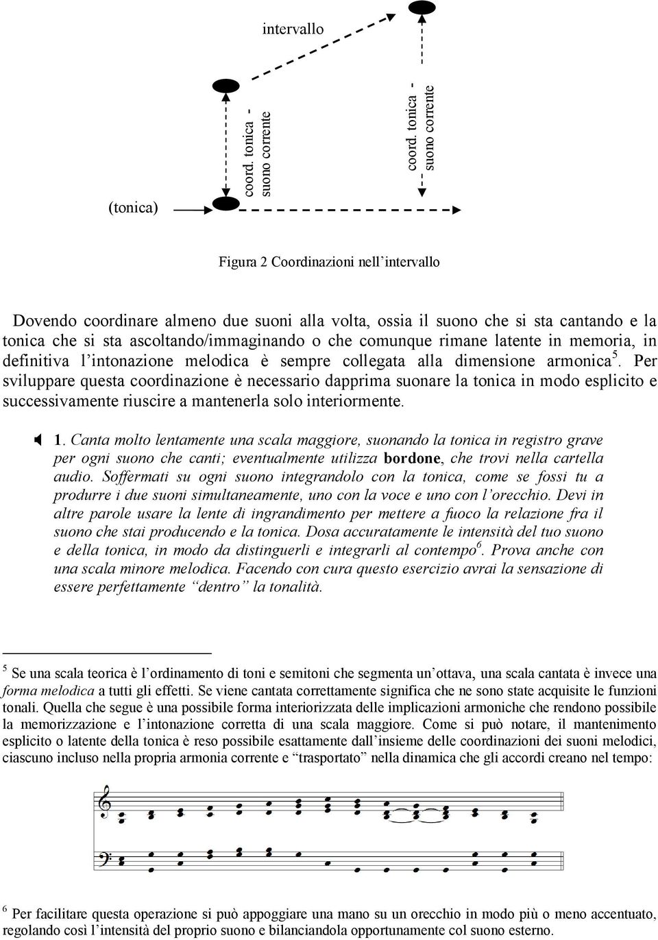 ascoltando/immaginando o che comunque rimane latente in memoria, in definitiva l intonazione melodica è sempre collegata alla dimensione armonica 5.