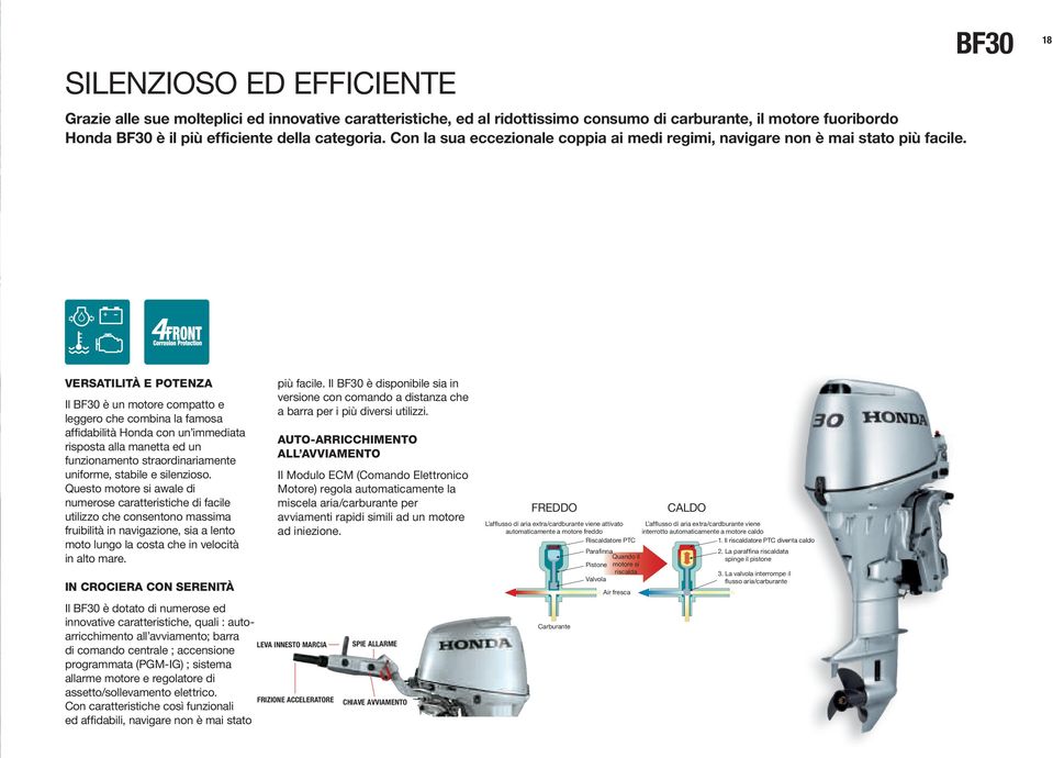 BF30 18 + VERSATILITÀ E POTENZA Il BF30 è un motore compatto e leggero che combina la famosa affidabilità Honda con un immediata risposta alla manetta ed un funzionamento straordinariamente uniforme,