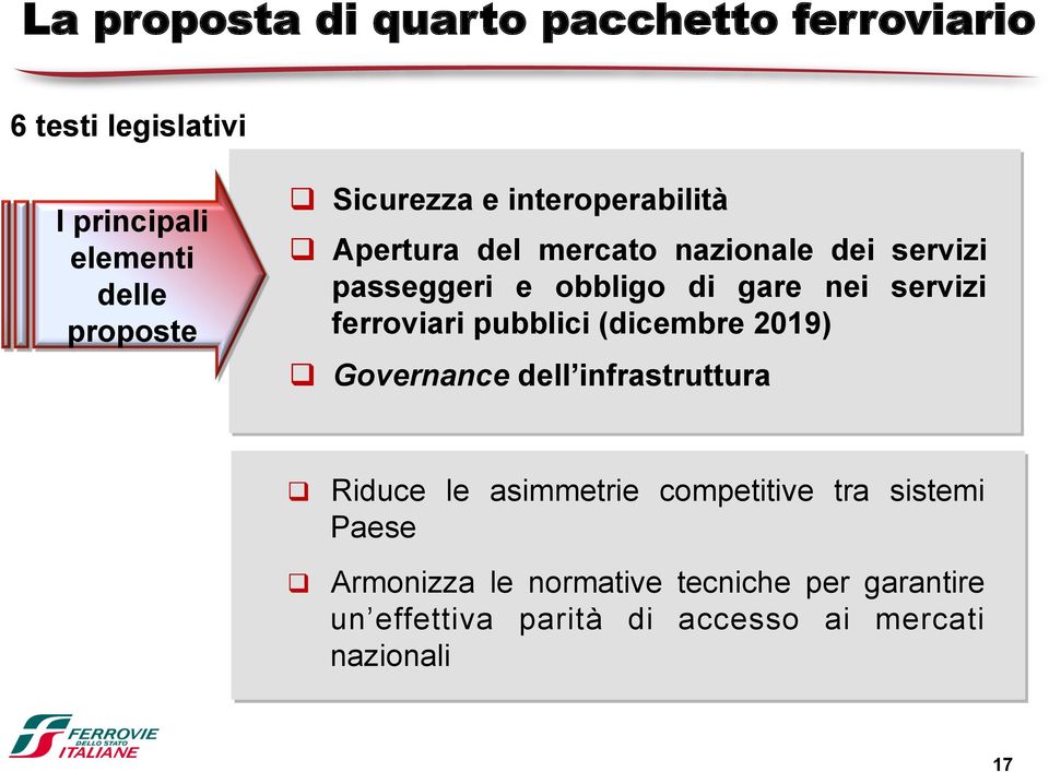 servizi ferroviari pubblici (dicembre 2019) q Governance dell infrastruttura q Riduce le asimmetrie