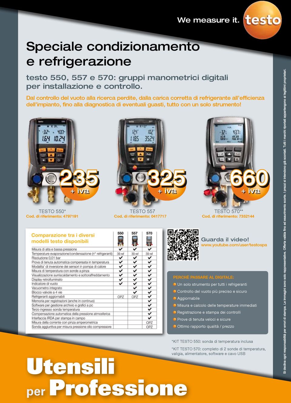 235 325 660 TESTO 550* TESTO 557 TESTO 570** Cod. di riferimento: 4797191 Cod. di riferimento: 0417717 Cod. di riferimento: 7352144 Utensili per Professione Guarda il video! www.youtube.