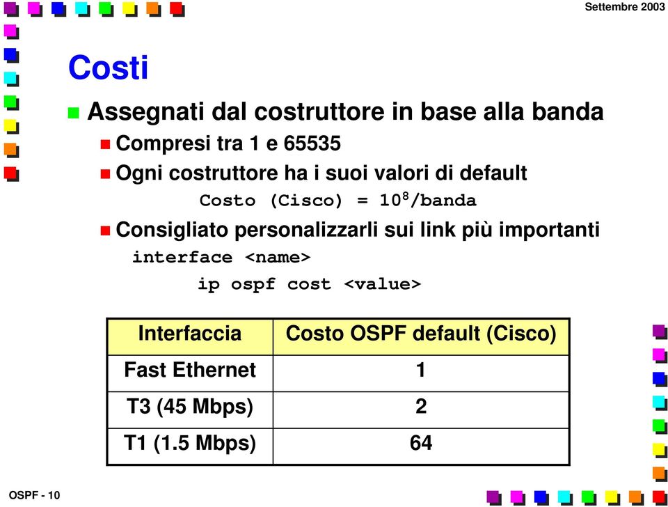 personalizzarli sui link più importanti interface <name> ip ospf cost <value>