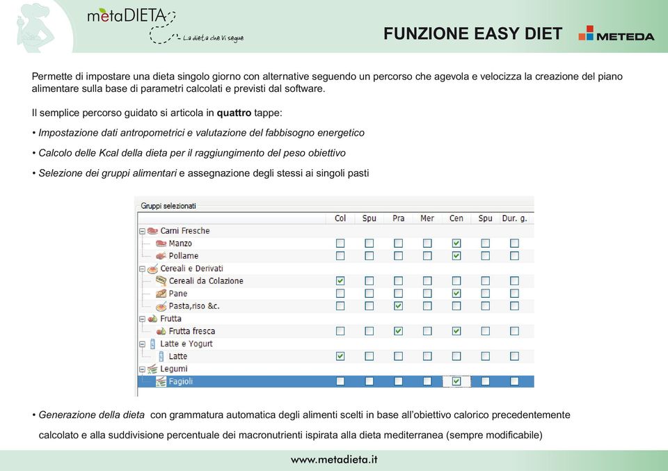 Il semplice percorso guidato si articola in quattro tappe: Impostazione dati antropometrici e valutazione del fabbisogno energetico Calcolo delle Kcal della dieta per il