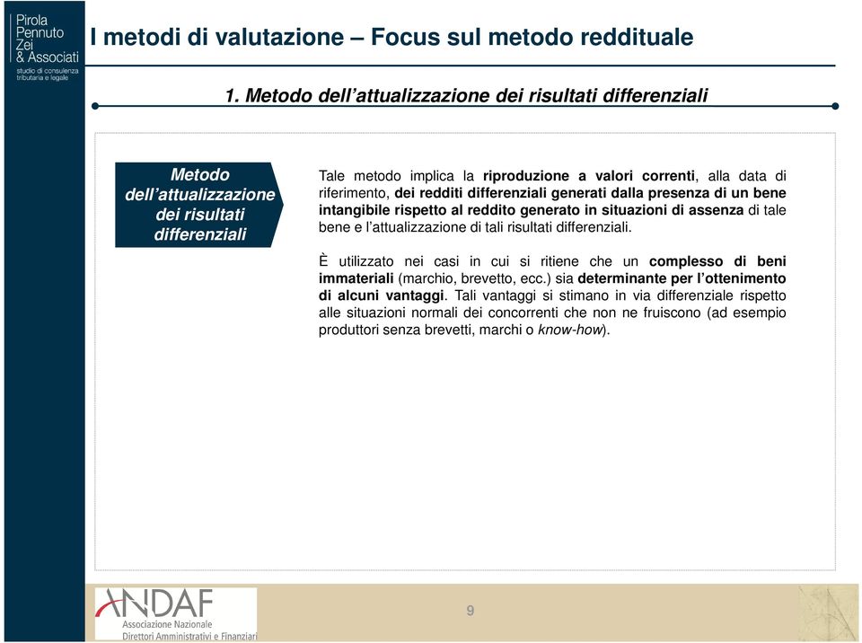 dei redditi differenziali generati dalla presenza di un bene intangibile rispetto al reddito generato in situazioni di assenza di tale bene e l attualizzazione di tali risultati differenziali.