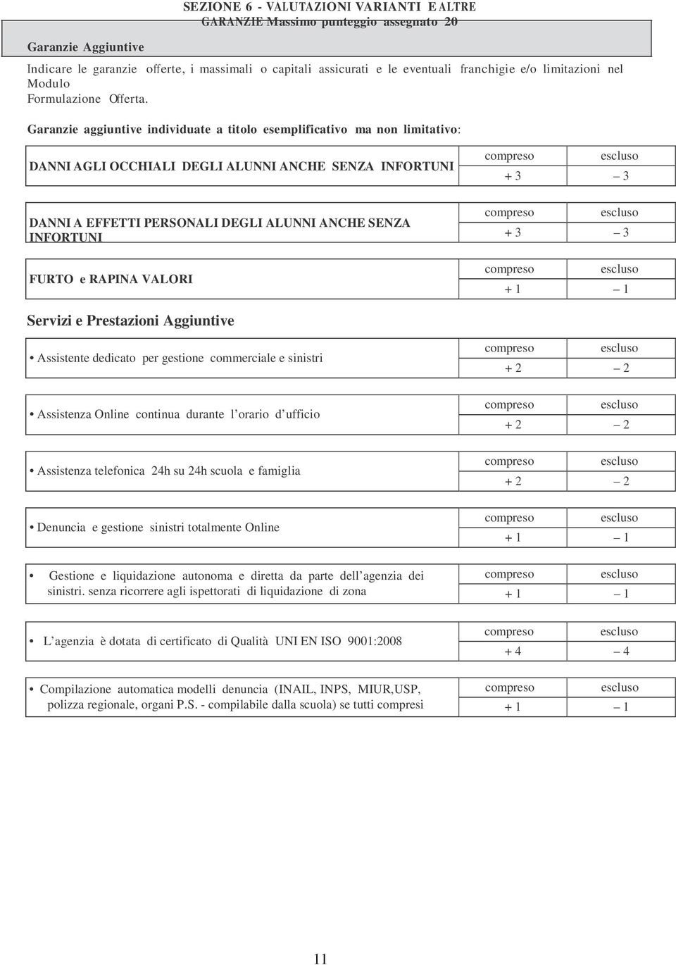 Garanzie aggiuntive individuate a titolo esemplificativo ma non limitativo: DANNI AGLI OCCHIALI DEGLI ALUNNI ANCHE SENZA INFORTUNI + 3 3 DANNI A EFFETTI PERSONALI DEGLI ALUNNI ANCHE SENZA INFORTUNI +