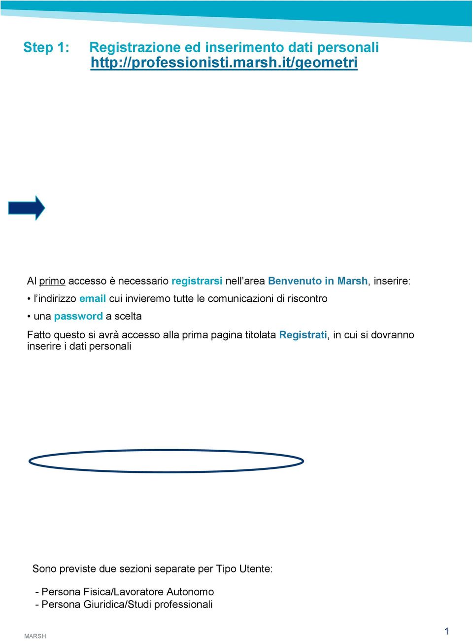 tutte le comunicazioni di riscontro una password a scelta Fatto questo si avrà accesso alla prima pagina titolata Registrati, in