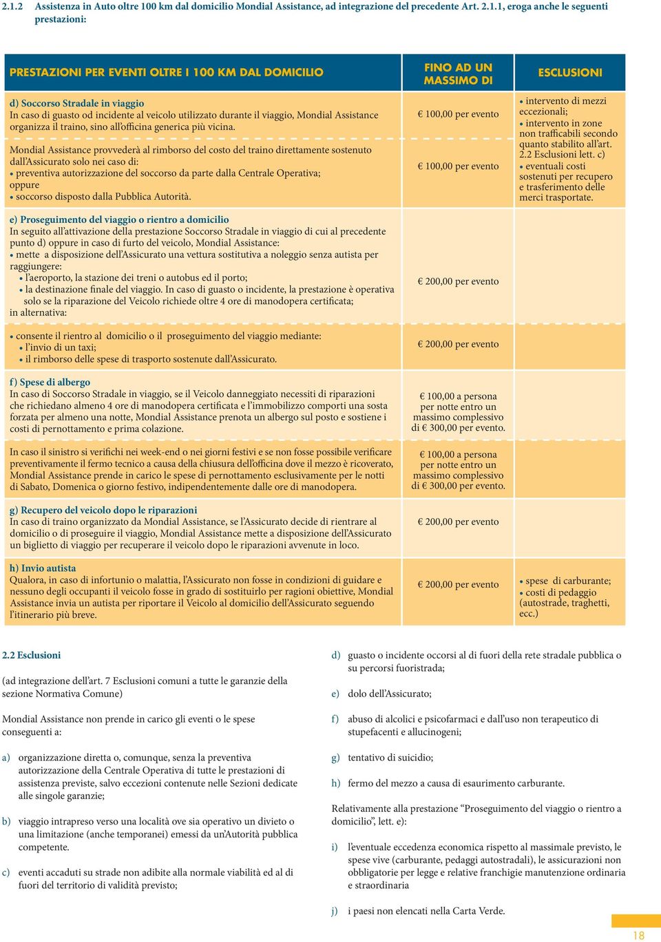 Modial Assistace provvederà al rimborso del costo del traio direttamete sosteuto dall Assicurato solo ei caso di: prevetiva autorizzazioe del soccorso da parte dalla Cetrale Operativa; oppure