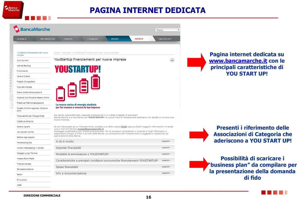 Presenti i riferimento delle Associazioni di Categoria che aderiscono a YOU