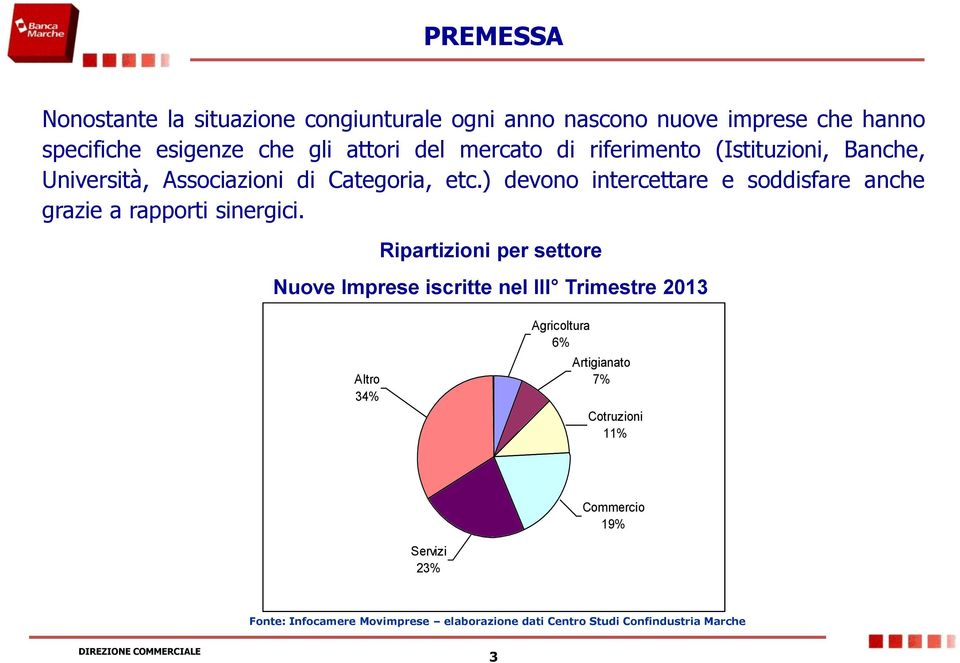 ) devono intercettare e soddisfare anche grazie a rapporti sinergici.