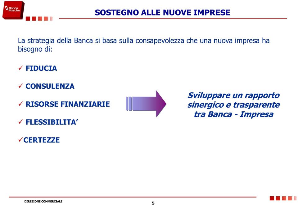 FIDUCIA CONSULENZA RISORSE FINANZIARIE FLESSIBILITA