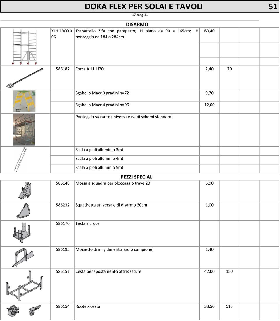 Sgabello Macc 4 gradini h=96 12,00 Ponteggio su ruote universale (vedi schemi standard) Scala a pioli alluminio 3mt Scala a pioli alluminio 4mt Scala a pioli