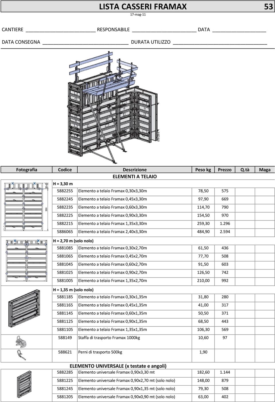 5882225 Elemento a telaio Framax 0,90x3,30m 154,50 970 5882215 Elemento a telaio Framax 1,35x3,30m 259,30 1.296 5886065 Elemento a telaio Framax 2,40x3,30m 484,90 2.