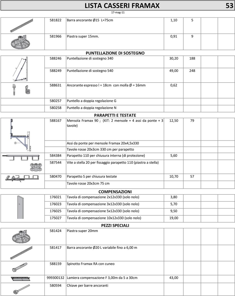 Puntello a doppia regolazione G 580258 Puntello a doppia regolazione N PARAPETTI E TESTATE 588167 Mensola Framax 90 ; (KIT: 2 mensole + 4 assi da ponte + 3 tavole) 12,50 79 Assi da ponte per mensole