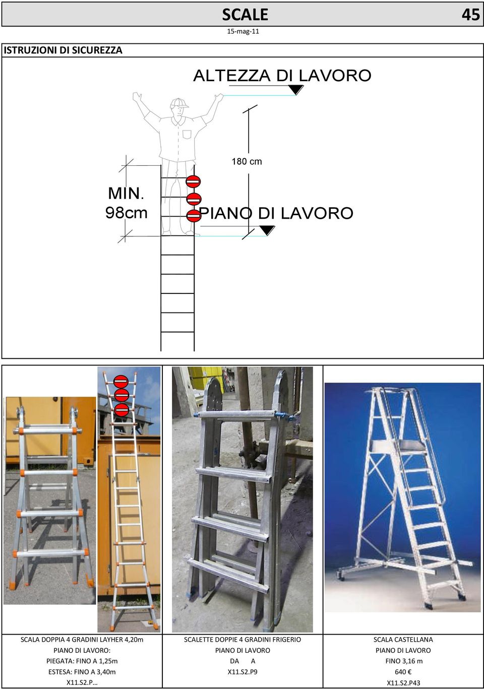 GRADINI FRIGERIO SCALA CASTELLANA PIANO DI LAVORO: PIANO DI LAVORO PIANO DI