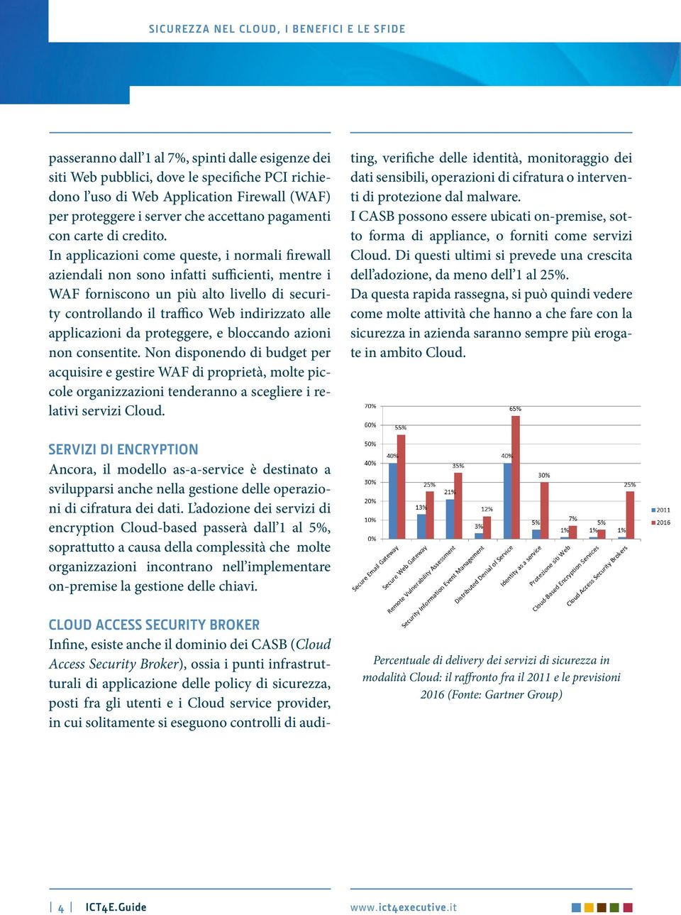 In applicazioni come queste, i normali firewall aziendali non sono infatti sufficienti, mentre i WAF forniscono un più alto livello di security controllando il traffico Web indirizzato alle