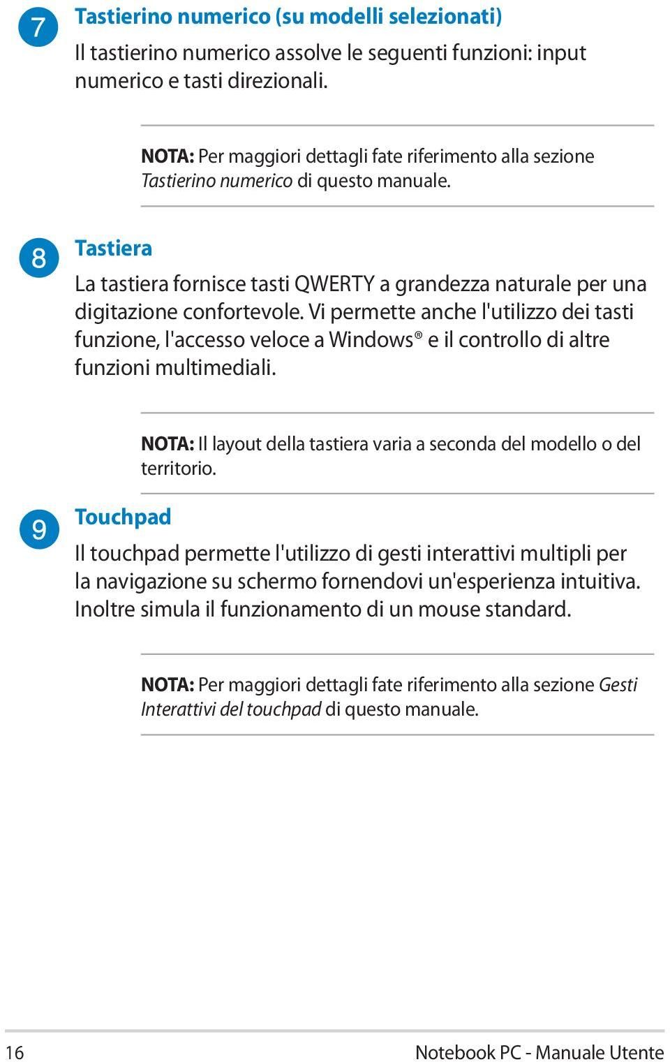 Vi permette anche l'utilizzo dei tasti funzione, l'accesso veloce a Windows e il controllo di altre funzioni multimediali.