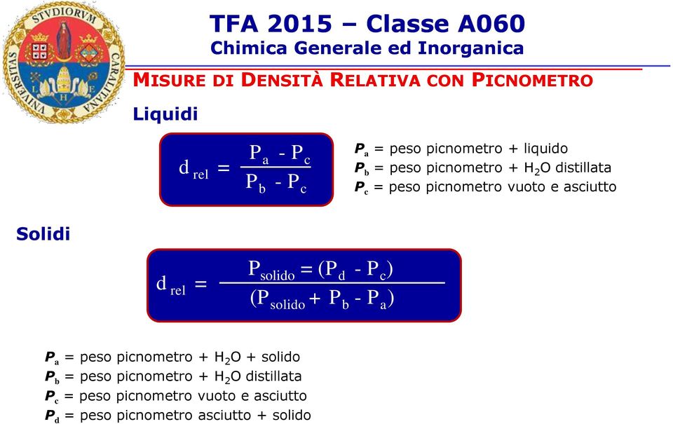 e asciutto Solidi d rel = P solido = (P d - P c ) (P solido + P b - P a ) P a = peso picnometro + H 2 O + solido P