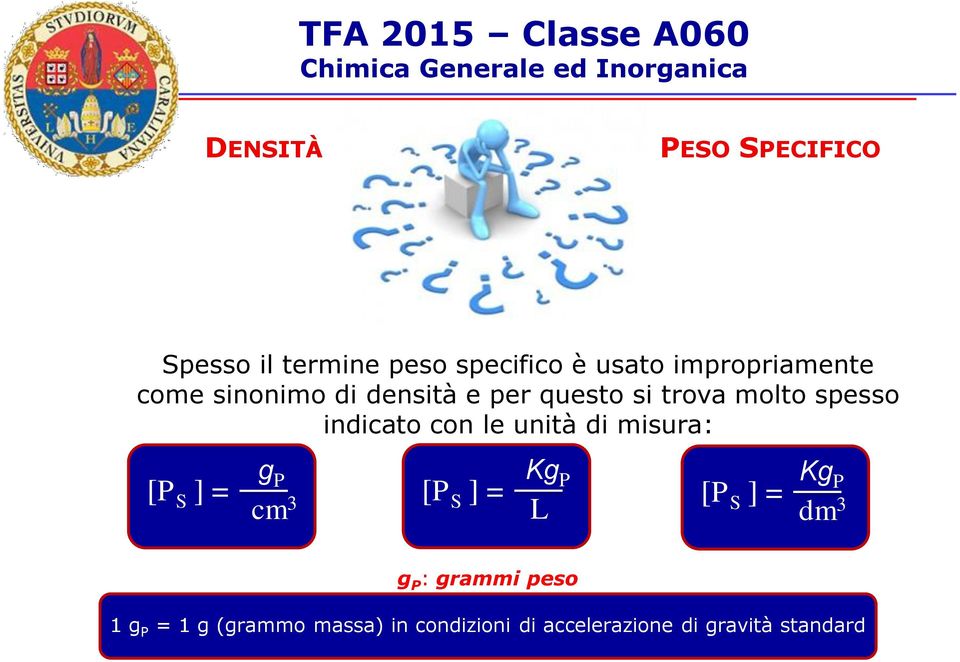 spesso indicato con le unità di misura: [P S ] = g P cm 3 [P S ] = Kg P L [P S ] = Kg P dm 3