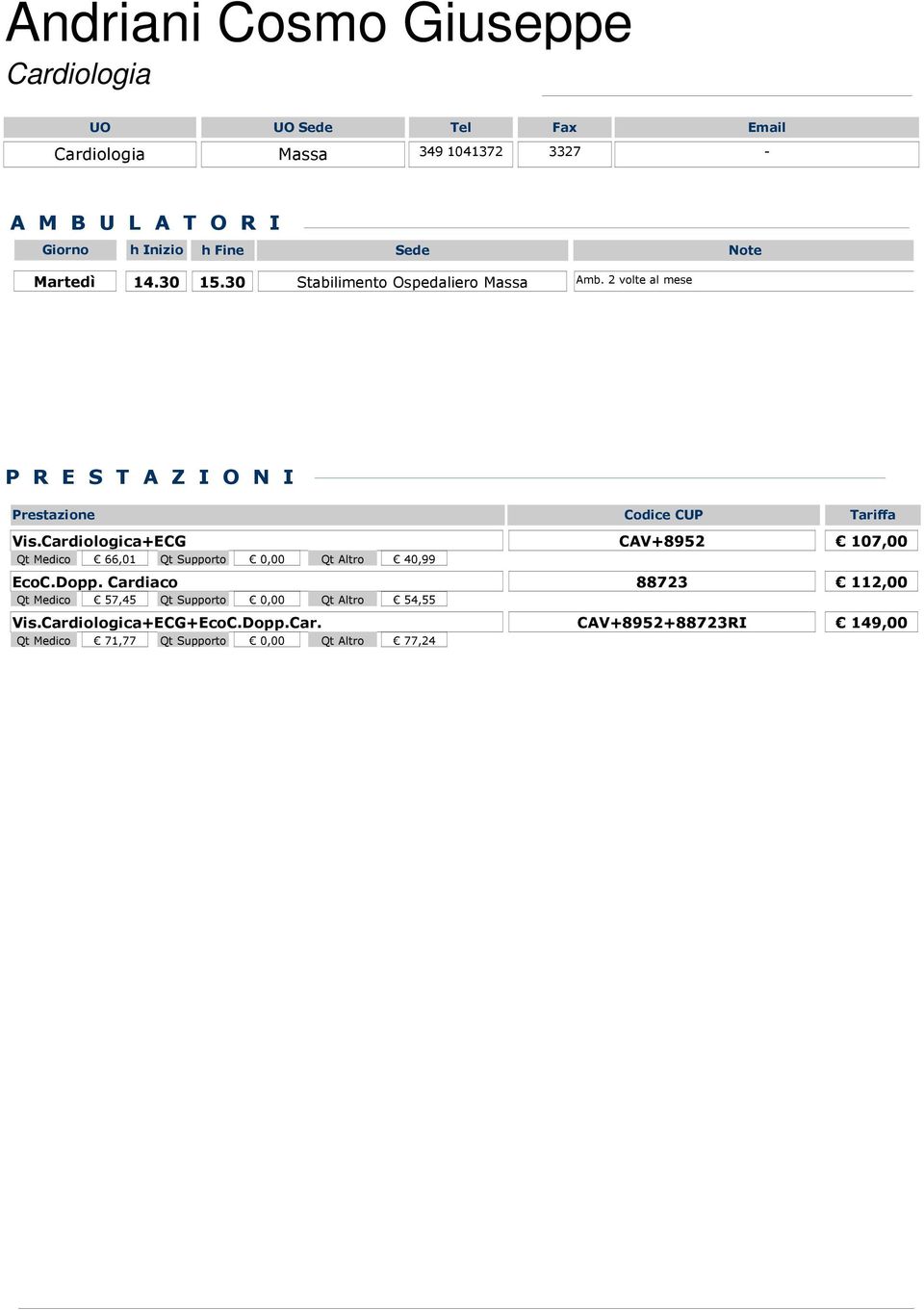 Cardiologica+ECG Qt Medico 66,01 Qt Supporto 0,00 Qt Altro 40,99 CAV+8952 EcoC.Dopp.