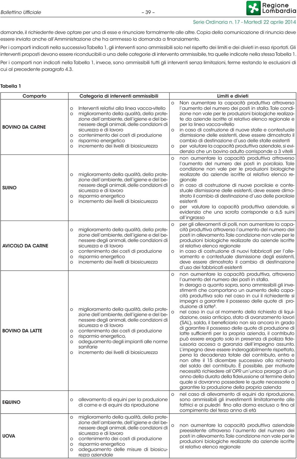 Per i cmparti indicati nella successiva Tabella 1, gli interventi sn ammissibili sl nel rispett dei limiti e dei divieti in essa riprtati.