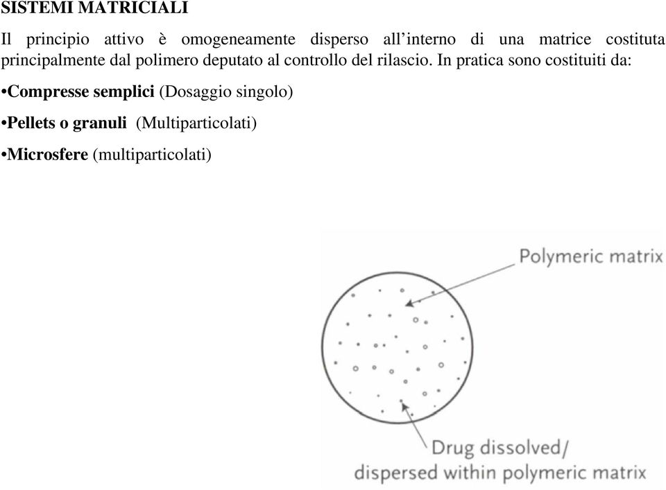 controllo del rilascio.