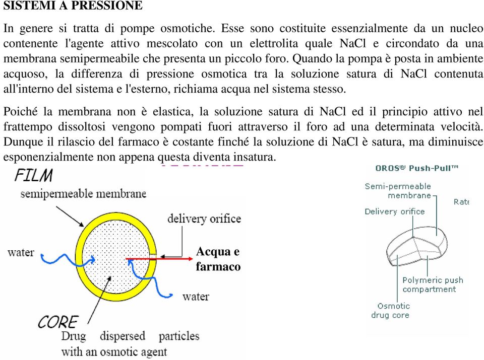 Quando la pompa è posta in ambiente acquoso, la differenza di pressione osmotica tra la soluzione satura di NaCl contenuta all'interno del sistema e l'esterno, richiama acqua nel sistema stesso.