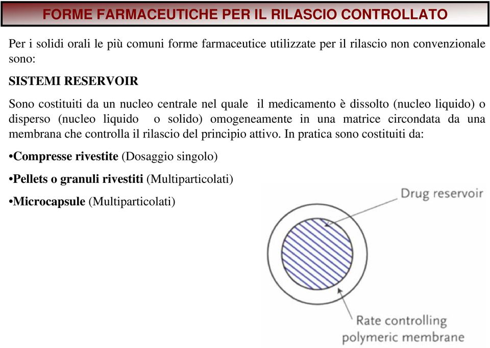 disperso (nucleo liquido o solido) omogeneamente in una matrice circondata da una membrana che controlla il rilascio del principio attivo.