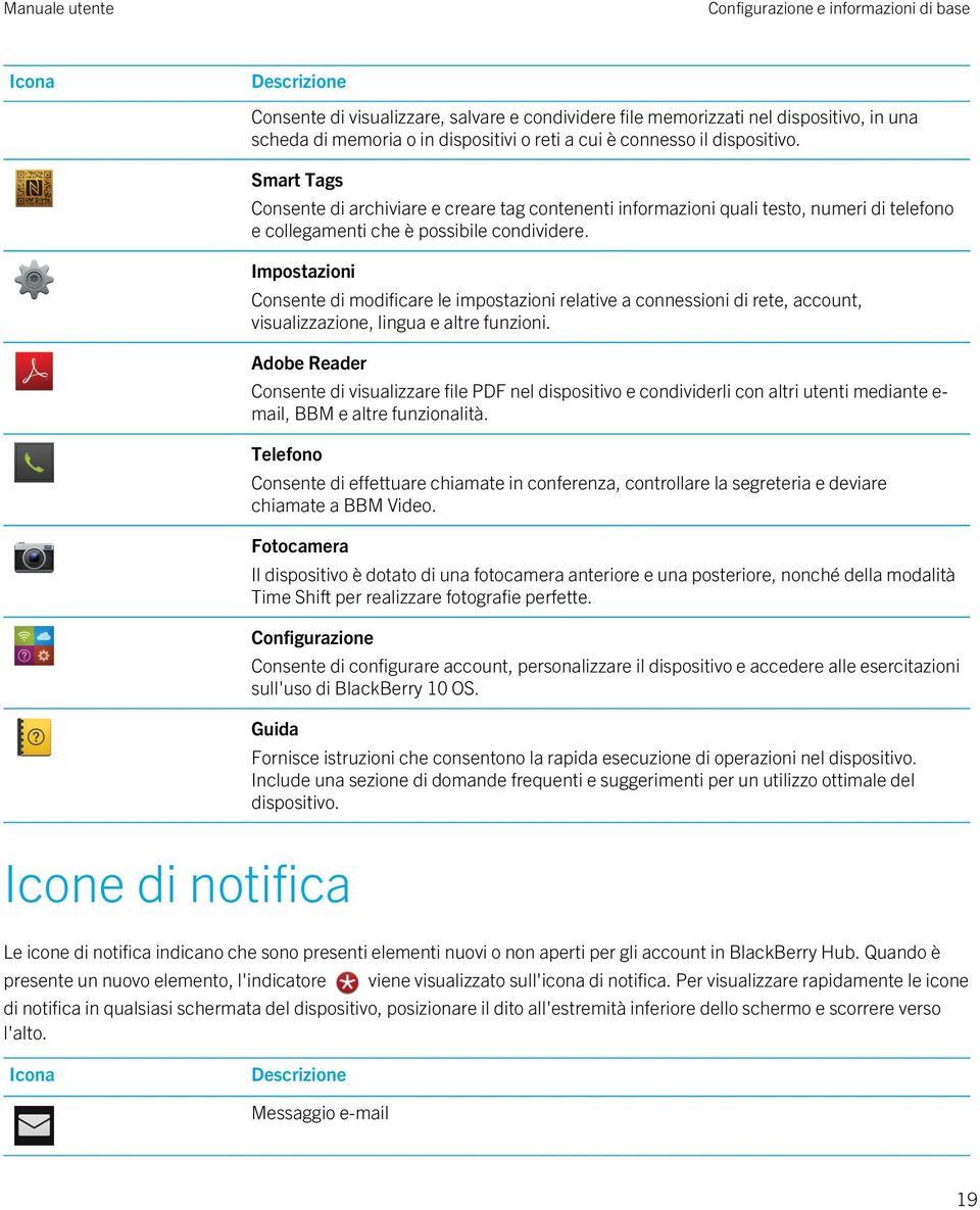 Impostazioni Consente di modificare le impostazioni relative a connessioni di rete, account, visualizzazione, lingua e altre funzioni.